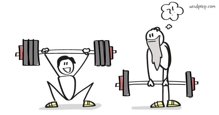 CrossFit Workouts en RX Gewichten: Alles over Stimulus, Scaling en Succes 2 Scaling